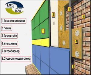 Утепление фасада yteplenie-fasada